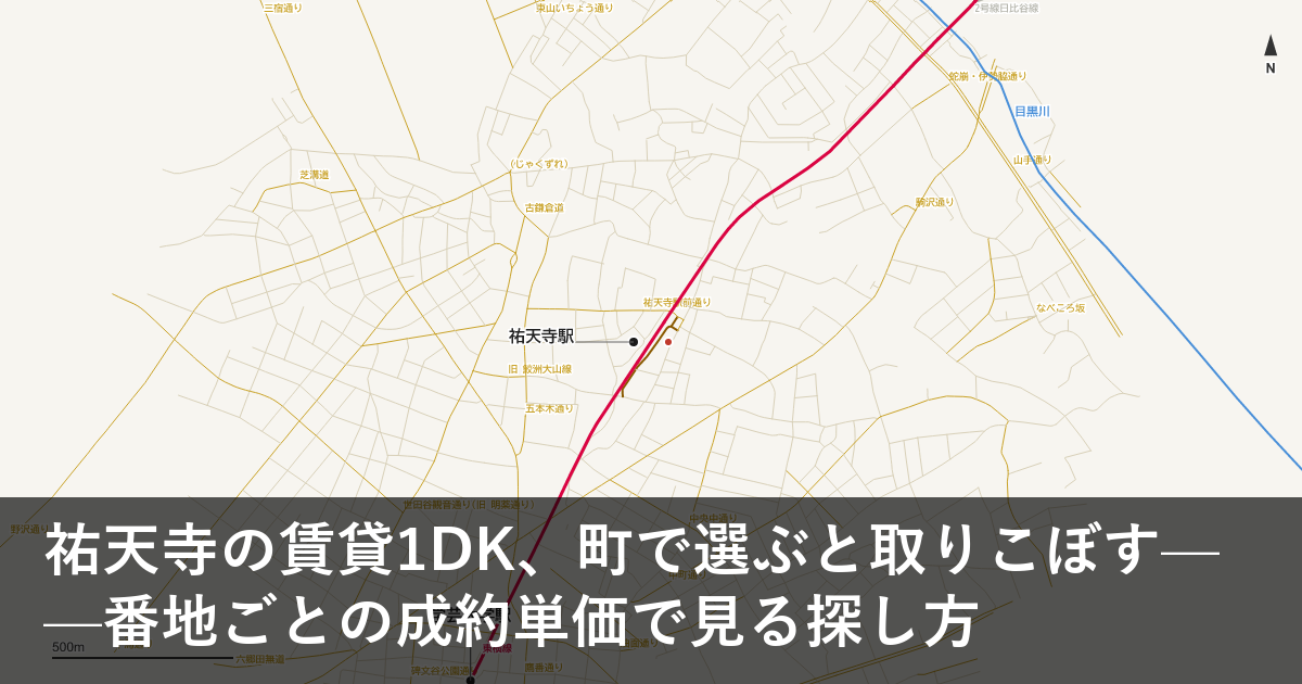 祐天寺の賃貸1DK、町で選ぶと取りこぼす——番地ごとの成約単価で見る探し方